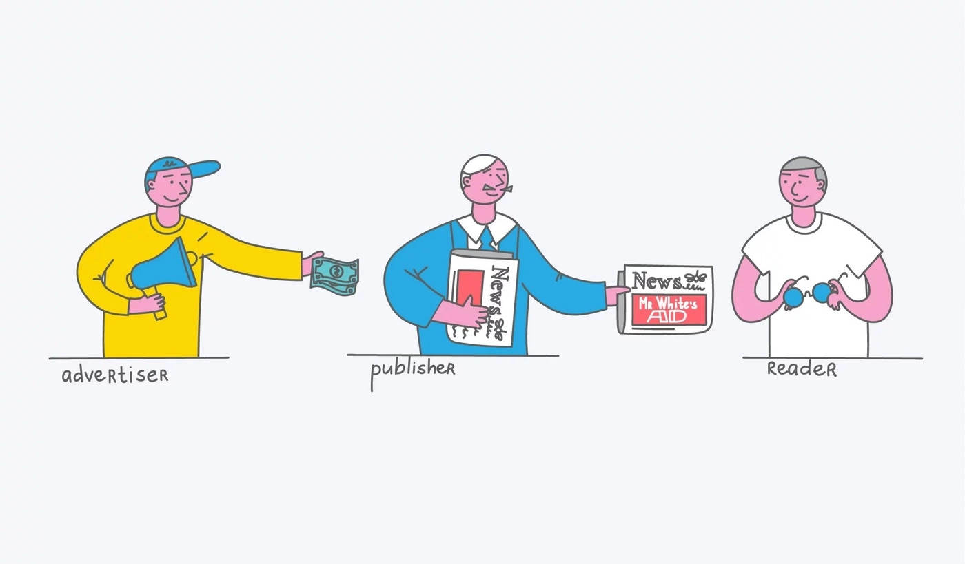 Paid advertising on websites