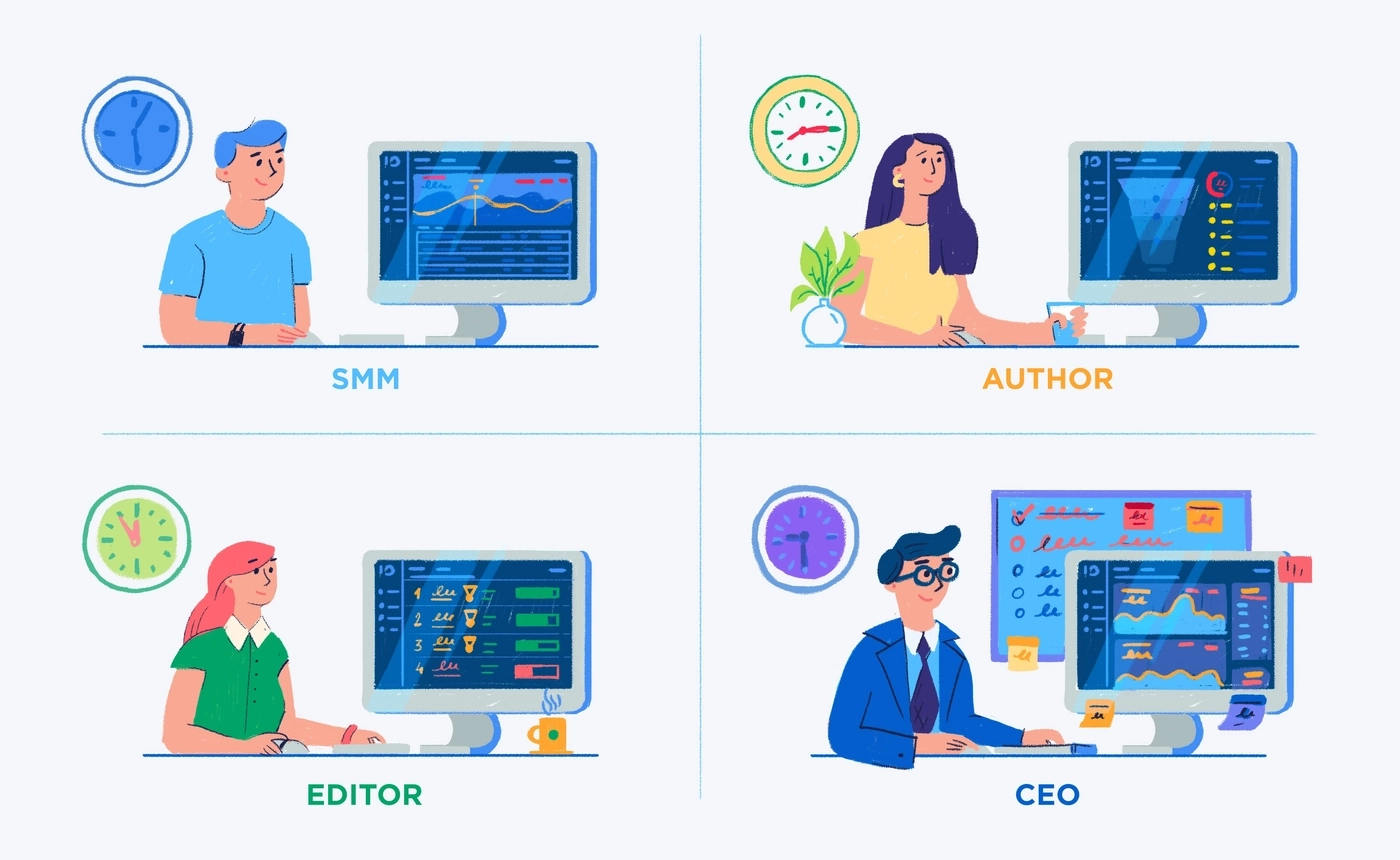 Editorial roles and their analytical dashboards