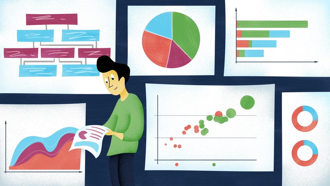 Data Visualization: Basics & Trends