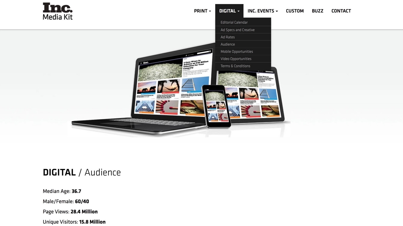 Media kit of INC