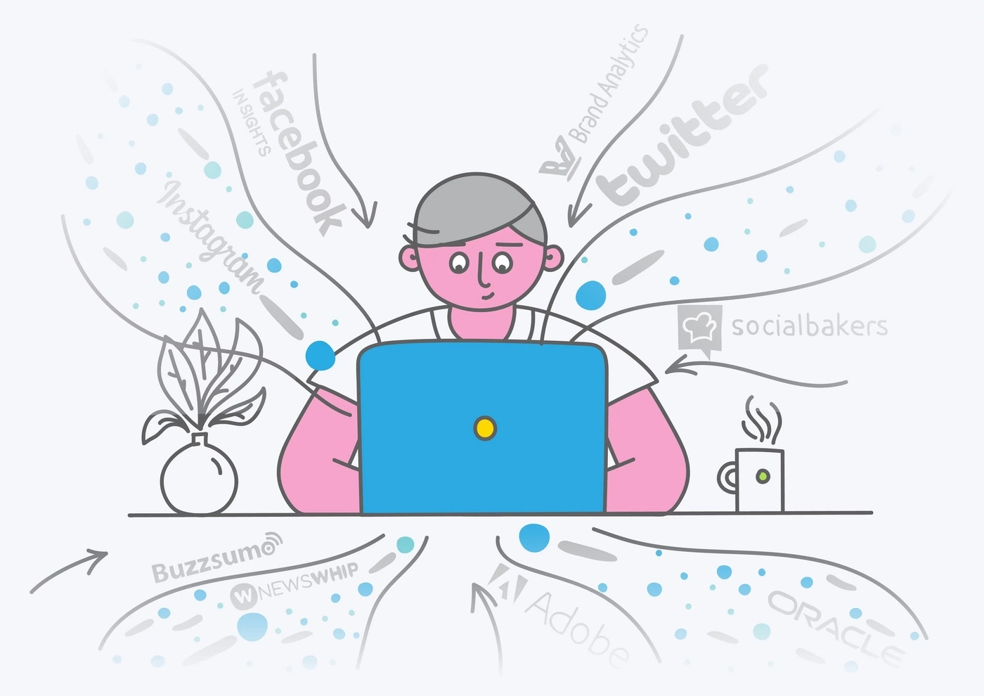 All data is gathered in one place by a machine and algorithms