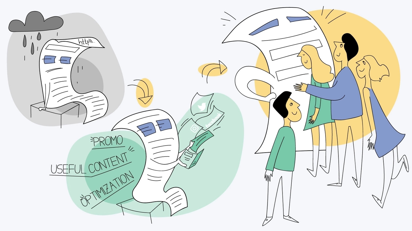 Getting unique visitors by affiliate marketers and webmasters