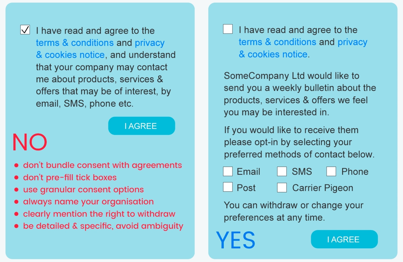 GDPR compliant dos and don'ts inforgaphics