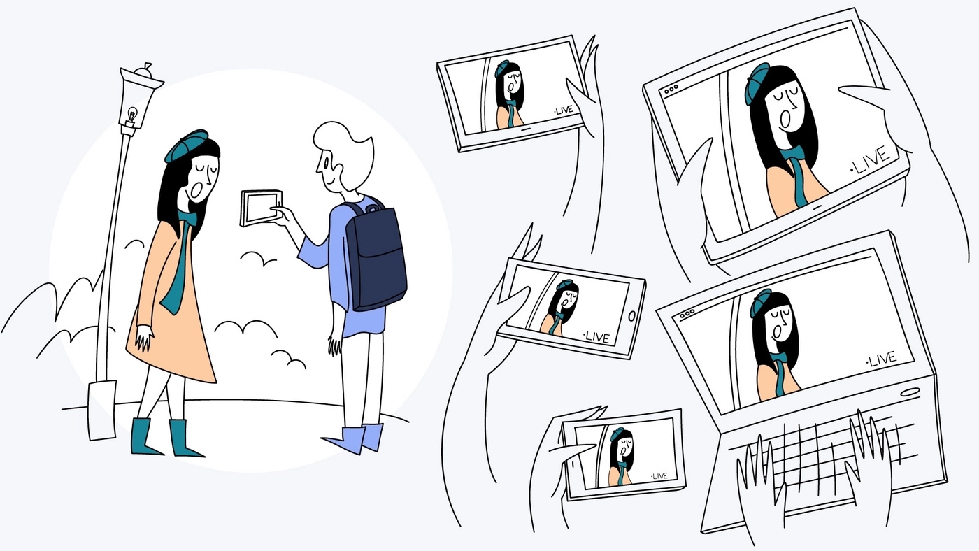 Features of modern mobile journalism