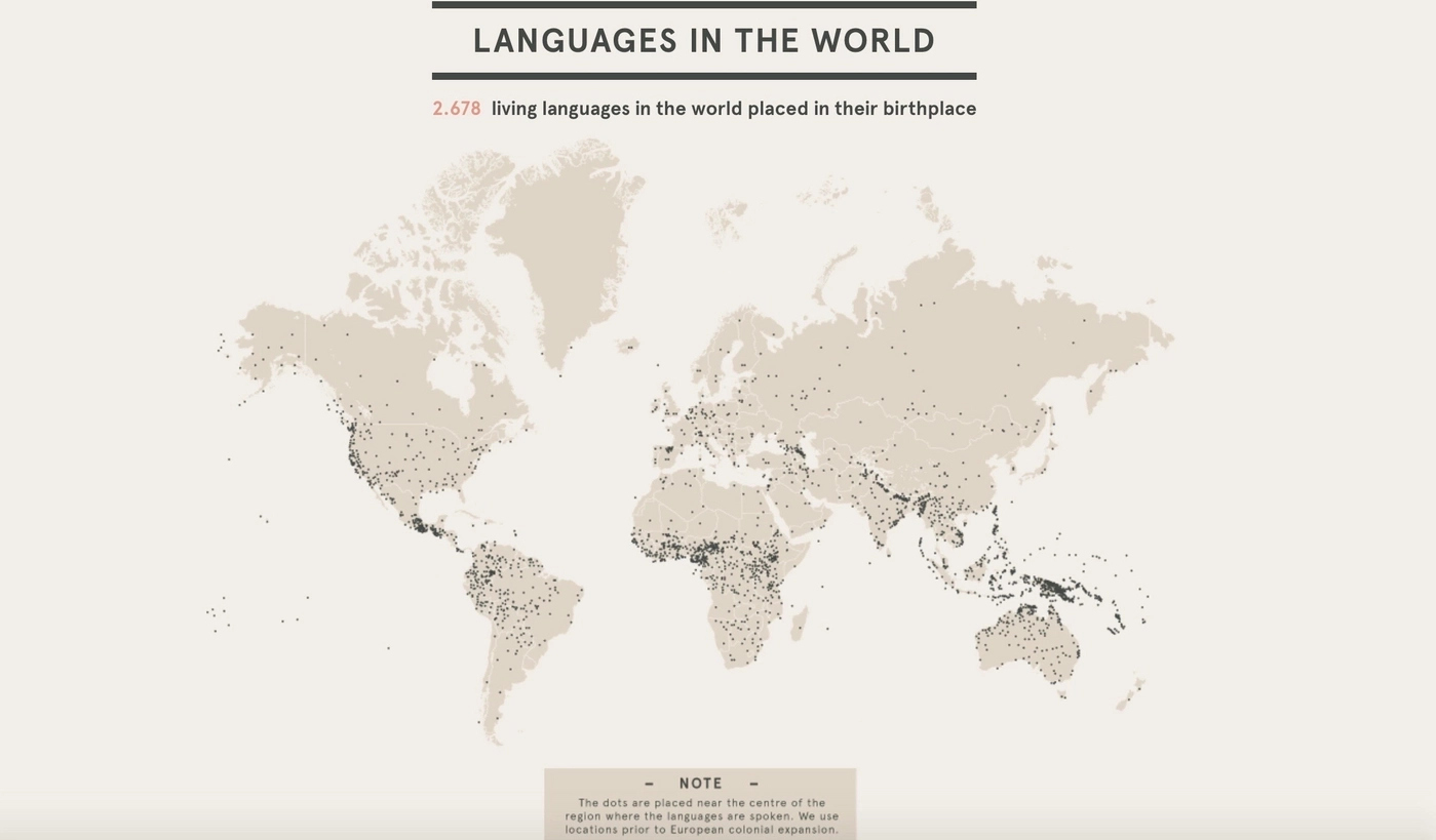 Data visualization: The languages of the world