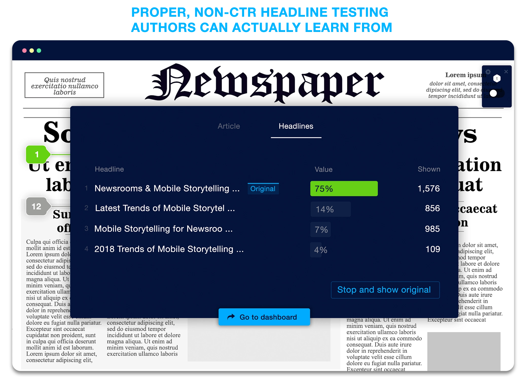 non ctr headline tester