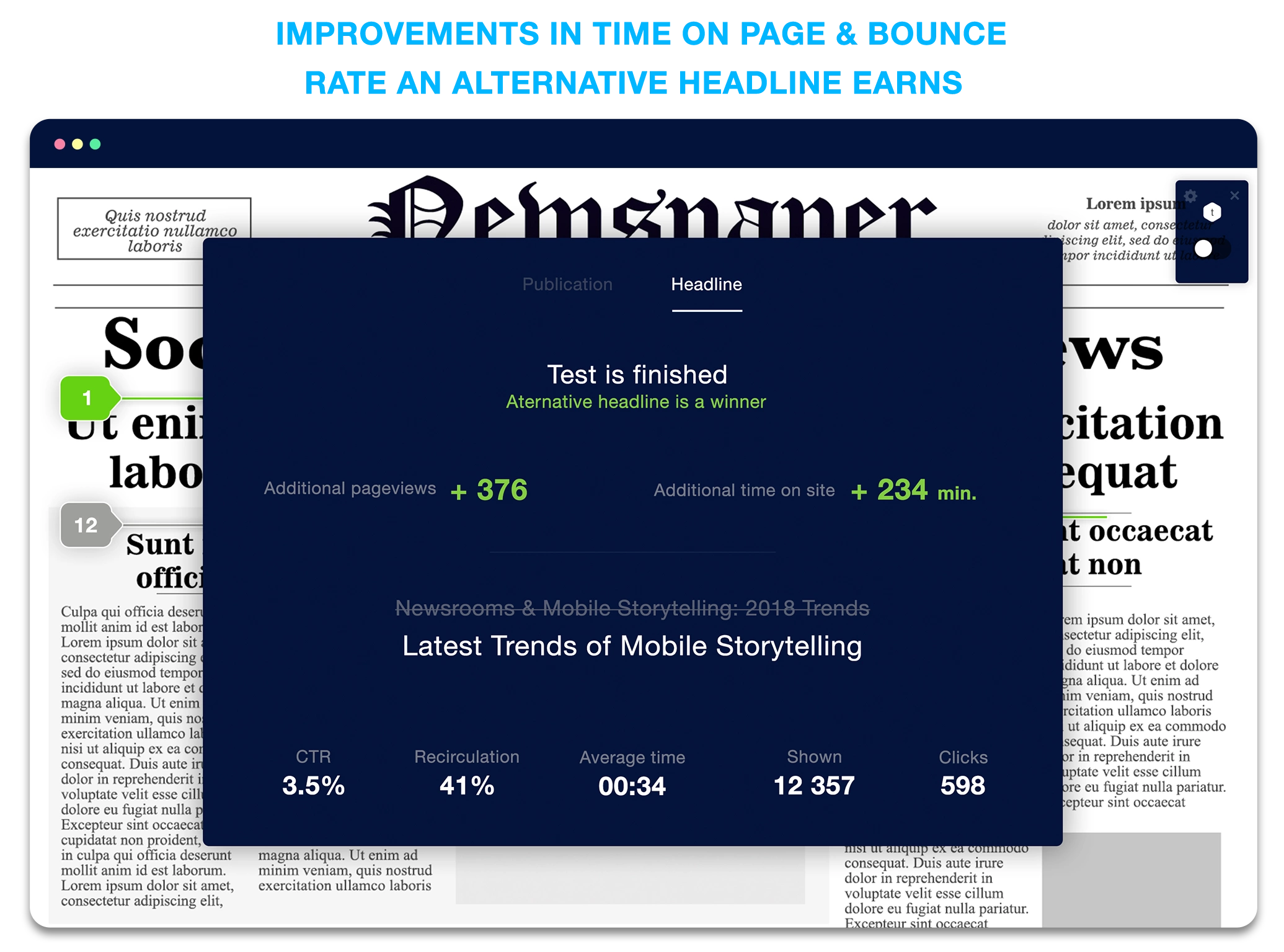 impactful ab testing headlines